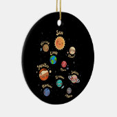 Zonnesysteemcentrales Kinder kennis buitenruimte Keramisch Ornament (Rechts)