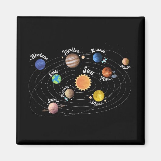 Zonnesysteemcentrales Kinder kennis buitenruimtesc Magneet (Voorkant)