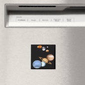 Zonnesysteemcentrales Magnet (Insitu (Vaatwasser))