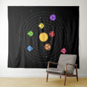 Zonnesysteemdoekset Astrologie tablet RPG Wandkleed (In Situ (horizontaal))