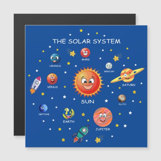 Zonnesysteeminstallaties (Voorkant / Achterkant)