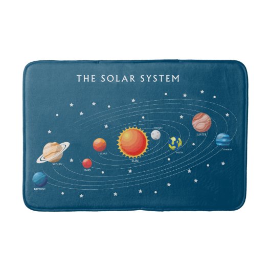 Zonnesysteeminstallaties Badmat (Voorkant)