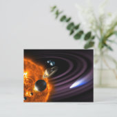 Zonnesysteeminstallaties Briefkaart (Staand voorkant)