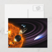Zonnesysteeminstallaties Briefkaart (Voorkant / Achterkant)