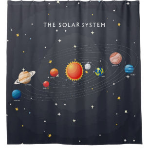 Zonnesysteeminstallaties Douchegordijn