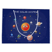Zonnesysteeminstallaties Groot Cadeauzakje (Achterkant)