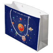 Zonnesysteeminstallaties Groot Cadeauzakje (Achterkant Gekanteld)