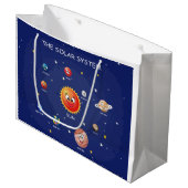 Zonnesysteeminstallaties Groot Cadeauzakje (Voorkant Gekanteld)