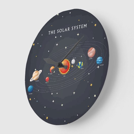 Zonnesysteeminstallaties Grote Klok (Hoek)