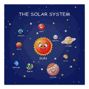 Zonnesysteeminstallaties kinder glanzend Poster