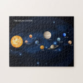 Zonnesysteeminstallaties Legpuzzel (Horizontaal)