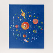 Zonnesysteeminstallaties Legpuzzel (Verticaal)