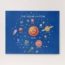 Zonnesysteeminstallaties