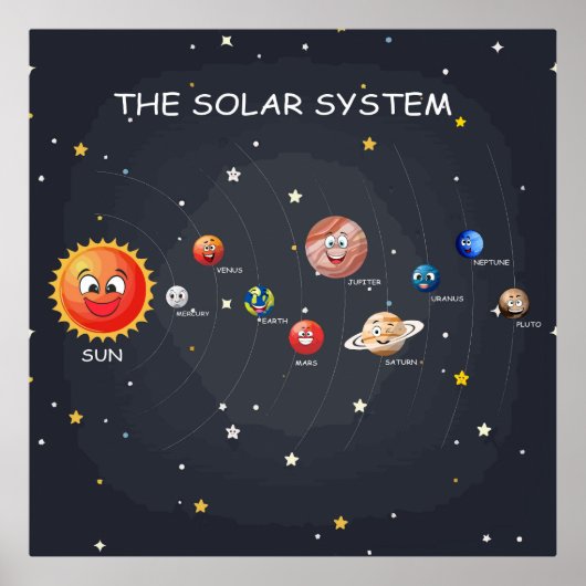Zonnesysteeminstallaties Poster (Voorkant)