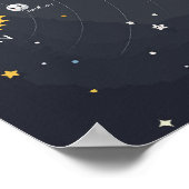 Zonnesysteeminstallaties Poster (Hoek)