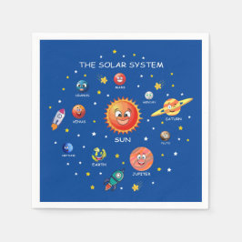 Zonnesysteeminstallaties Servet