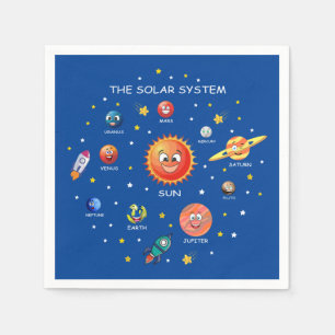 Zonnesysteeminstallaties Servet