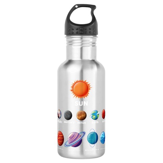 Zonnesysteeminstallaties Waterfles (Voorkant)