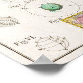 zonnesysteemkaart poster (Hoek)