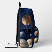 Zonnesysteemmontage Bedrukte Rugzak (Links)