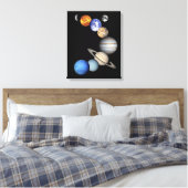 Zonnesysteemmontage Canvas Afdruk (Insitu (Slaapkamer))