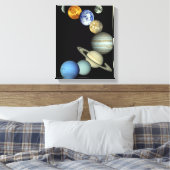 Zonnesysteemmontage Canvas Afdruk (Insitu (Slaapkamer))