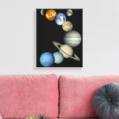 Zonnesysteemmontage Canvas Afdruk (Insitu (Woonkamer))