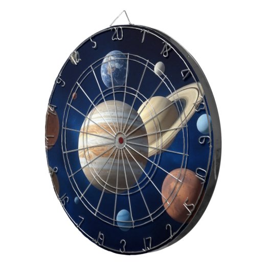 Zonnesysteemmontage Dartbord (Voorkant Rechts)