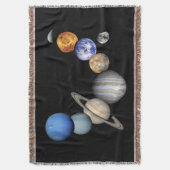 Zonnesysteemmontage Deken (Voorkant Verticaal)