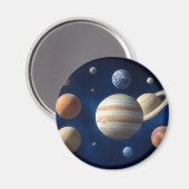 Zonnesysteemmontage Magneet (Voorkant / Achterkant)