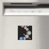 Zonnesysteemmontage Magneet (Insitu (Vaatwasser))