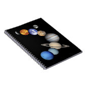 Zonnesysteemmontage Notitieboek (Rechterzijde)