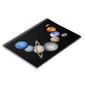 Zonnesysteemmontage Notitieboek (Linkerzijde)