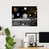 Zonnesysteemmontage Poster (Thuiskantoor)