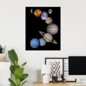 Zonnesysteemmontage Poster (Thuiskantoor)