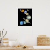 Zonnesysteemmontage Poster (Keuken)