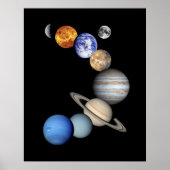 Zonnesysteemmontage Poster (Voorkant)