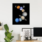 Zonnesysteemmontage Poster (Thuiskantoor)