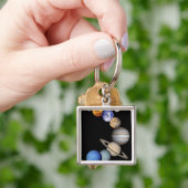 Zonnesysteemmontage Sleutelhanger (Hand)