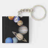 Zonnesysteemmontage Sleutelhanger (Achterkant)