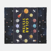 Zonnesysteemplaneten Astronaut Kinder Celestiel Fleece Deken (Voorkant (Horizontaal))