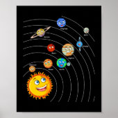 Zonnesysteemplaneten astronomische ruimtevaartmeis poster (Voorkant)