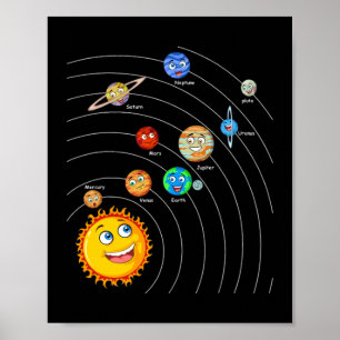 Zonnesysteemplaneten astronomische ruimtevaartmeis poster