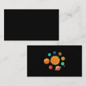 Zonnesysteemplaneten astronomische ruimtevaartmeis visitekaartje (Voorkant / Achterkant)