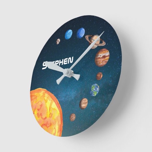 Zonnesysteemplaneten Ruimte Aarde Zonnejupiter Ronde Klok (Hoek)