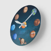 Zonnesysteemplaneten Ruimte Aarde Zonnejupiter Ronde Klok (Hoek)