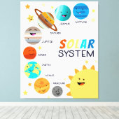 Zonnesysteemplaneten Ruimteeducatieve Homeschool Canvas Afdruk (Insitu (Houten vloer))