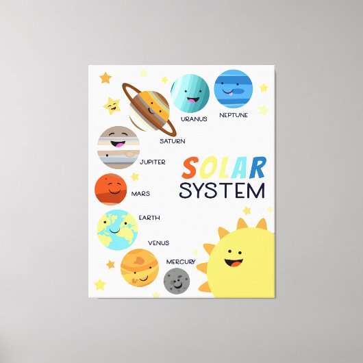Zonnesysteemplaneten Ruimteeducatieve Homeschool Canvas Afdruk (Voorkant)