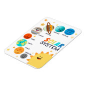 Zonnesysteemplaneten Ruimteeducatieve Homeschool Magneet (Linkerzijde)