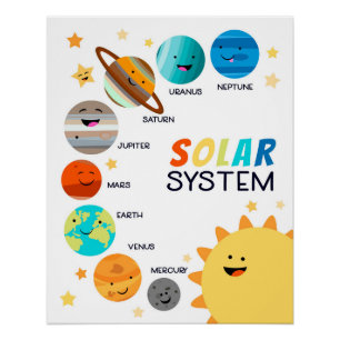Zonnesysteemplaneten Ruimteeducatieve Homeschool Perfect Poster